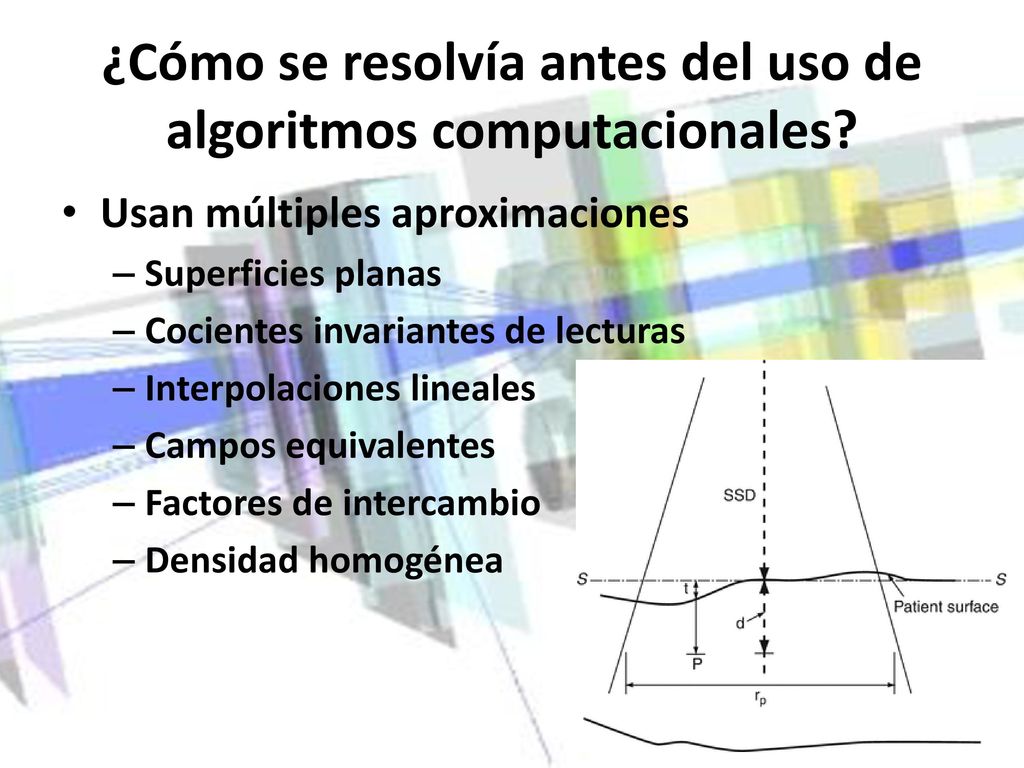 ¿Cómo se resolvía antes del uso de algoritmos computacionales