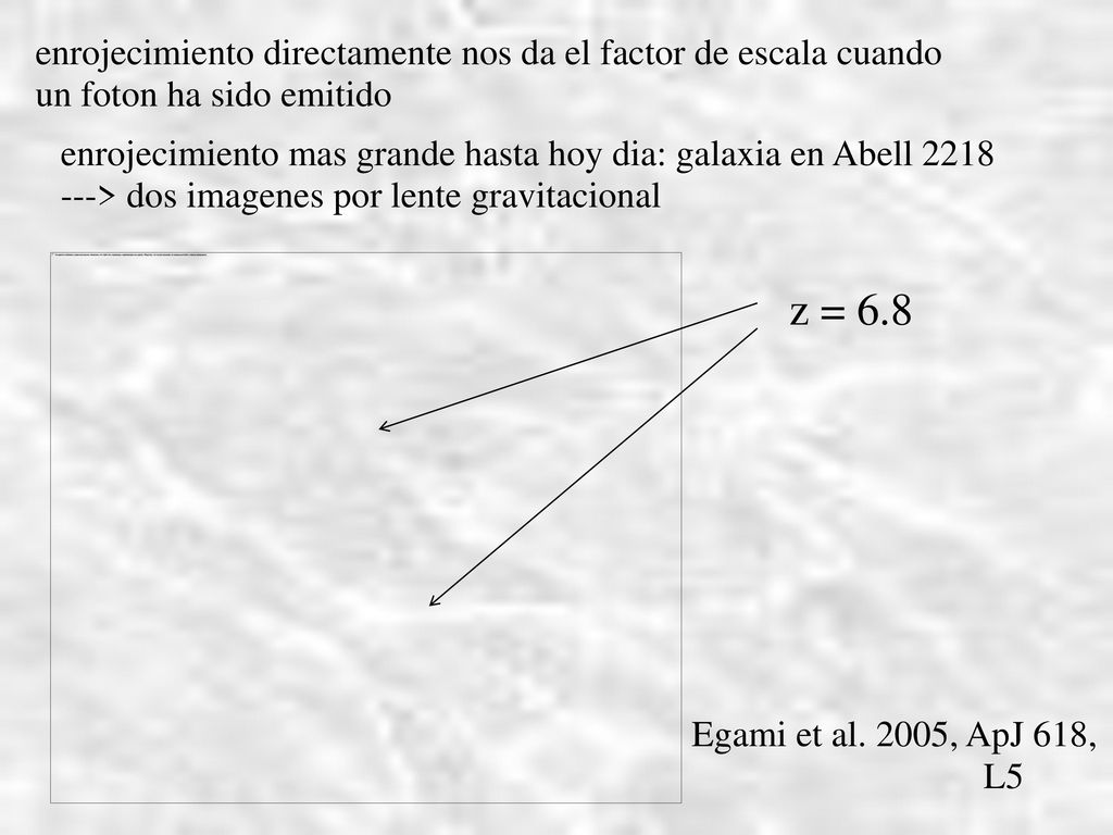 z = 6.8 enrojecimiento directamente nos da el factor de escala cuando