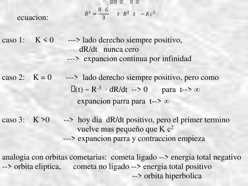 caso 1: K < 0 ---> lado derecho siempre positivo,