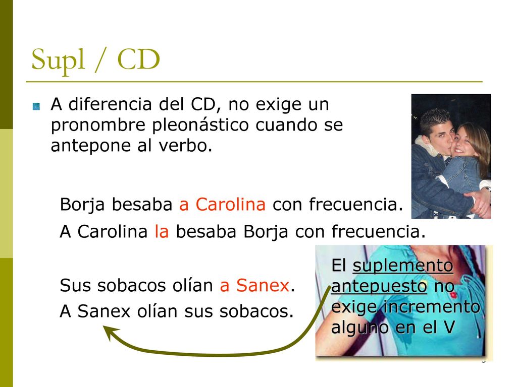 Supl / CD A diferencia del CD, no exige un pronombre pleonástico cuando se antepone al verbo. Borja besaba a Carolina con frecuencia.
