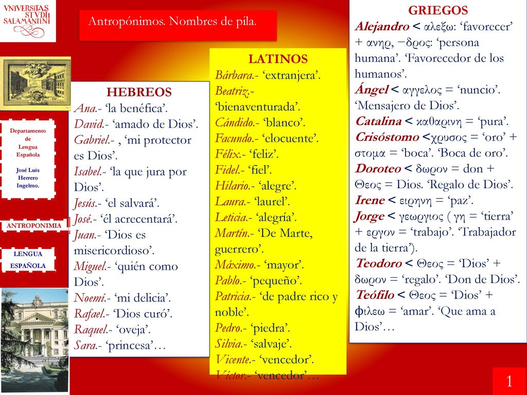 Departamento de. Lengua. Española. José Luis. Herrero. Ingelmo. LENGUA. ESPAÑOLA. ANTROPONIMIA.