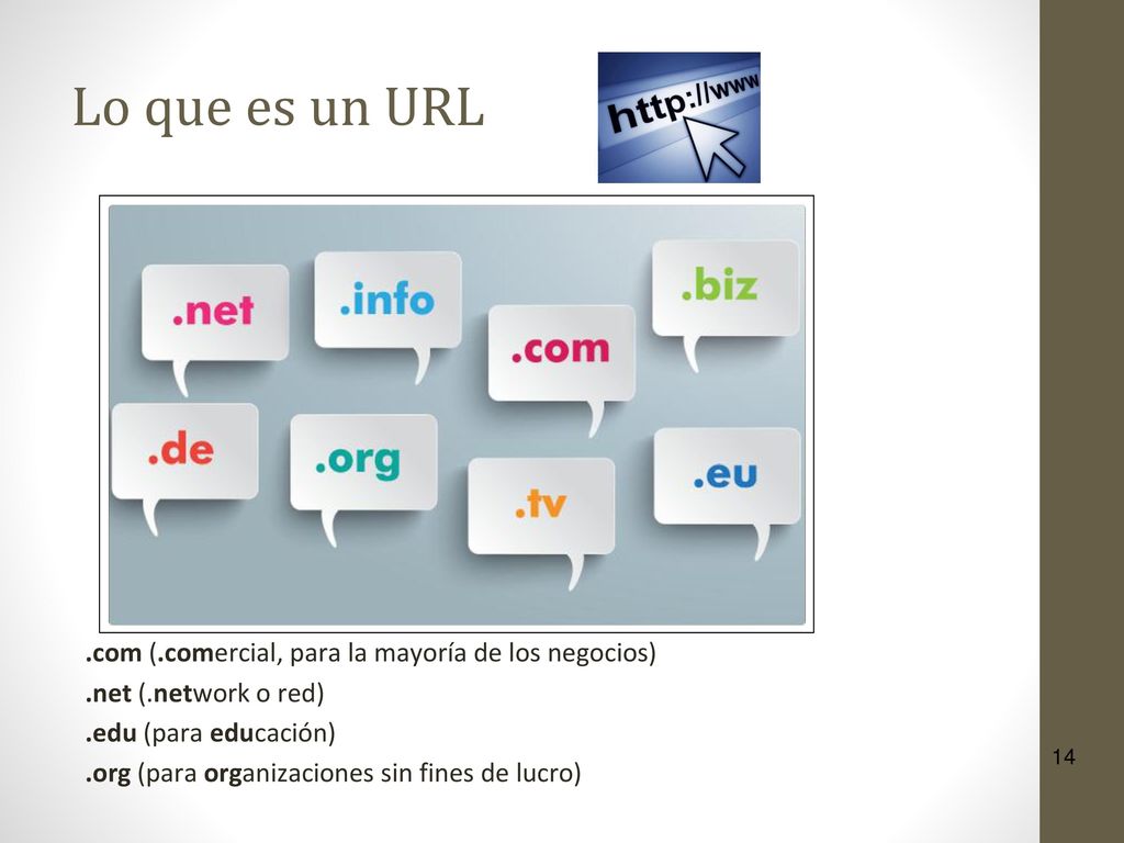Lo que es un URL .com (.comercial, para la mayoría de los negocios)
