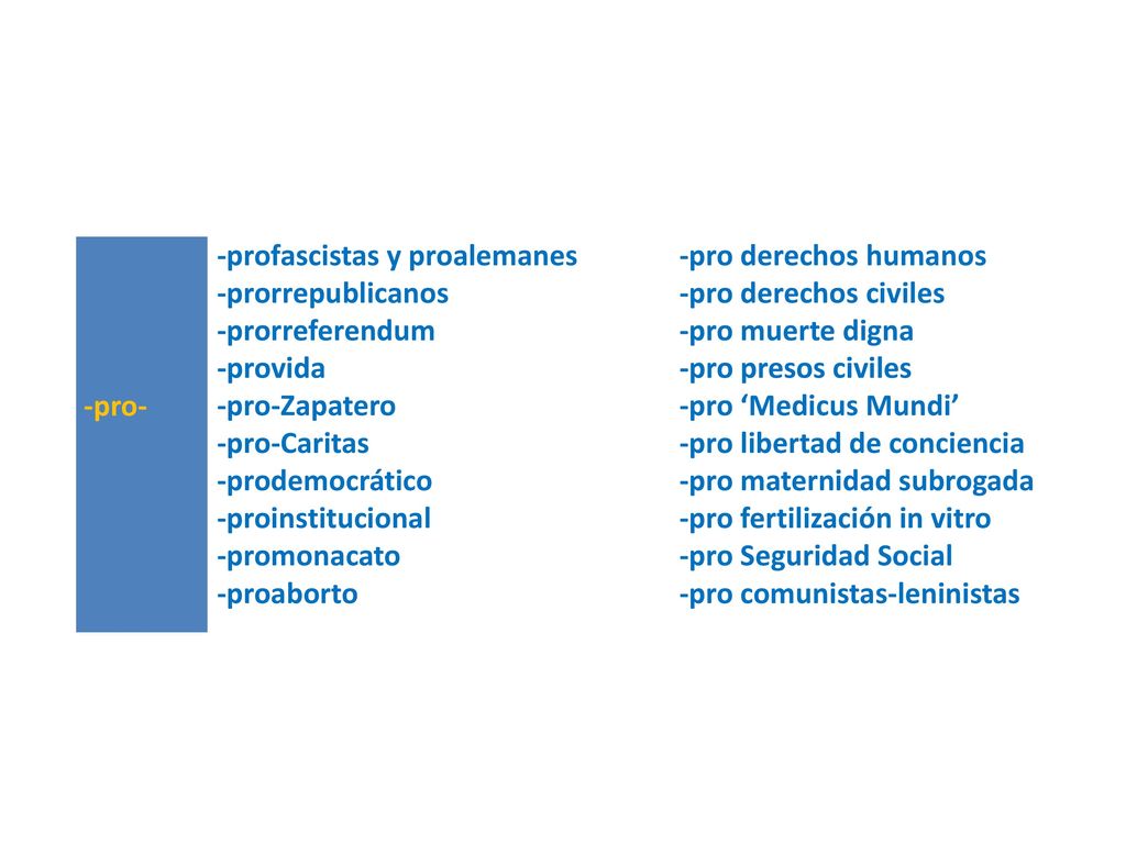 -pro- -profascistas y proalemanes. -prorrepublicanos. -prorreferendum. -provida. -pro-Zapatero.