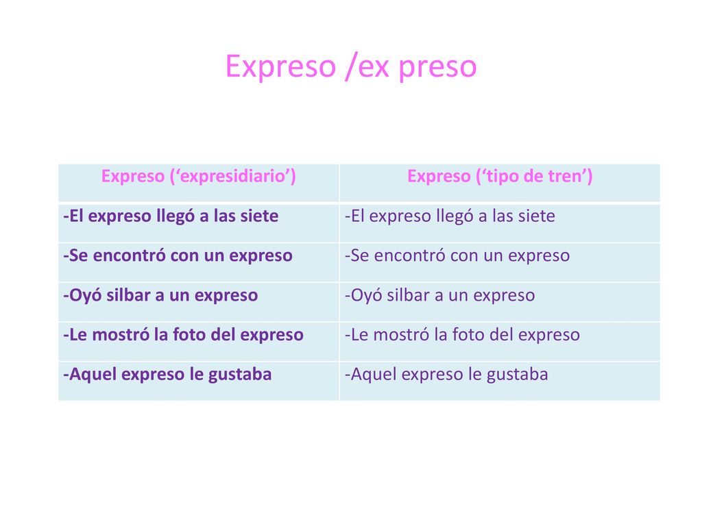 Expreso (‘expresidiario’) Expreso (‘tipo de tren’)