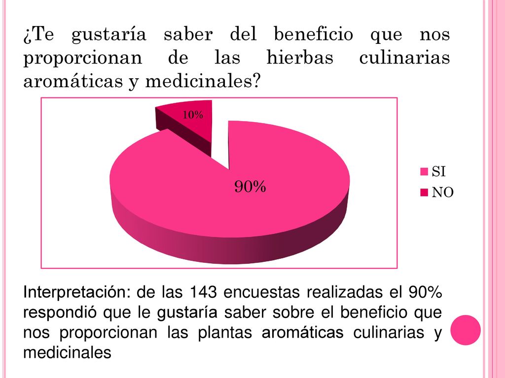 ¿Te gustaría saber del beneficio que nos proporcionan de las hierbas culinarias aromáticas y medicinales