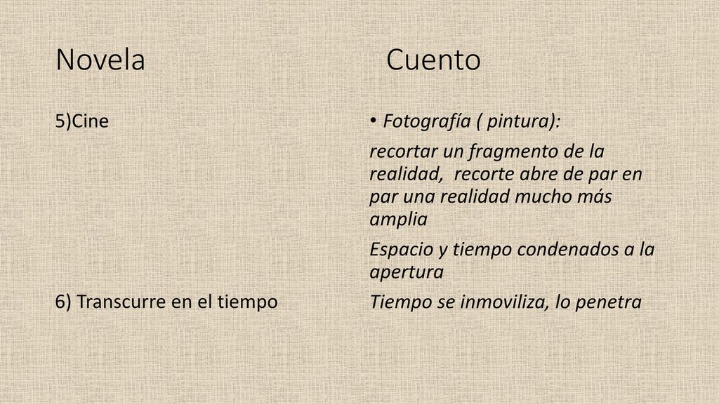 Novela Cuento 5)Cine 6) Transcurre en el tiempo Fotografía ( pintura):