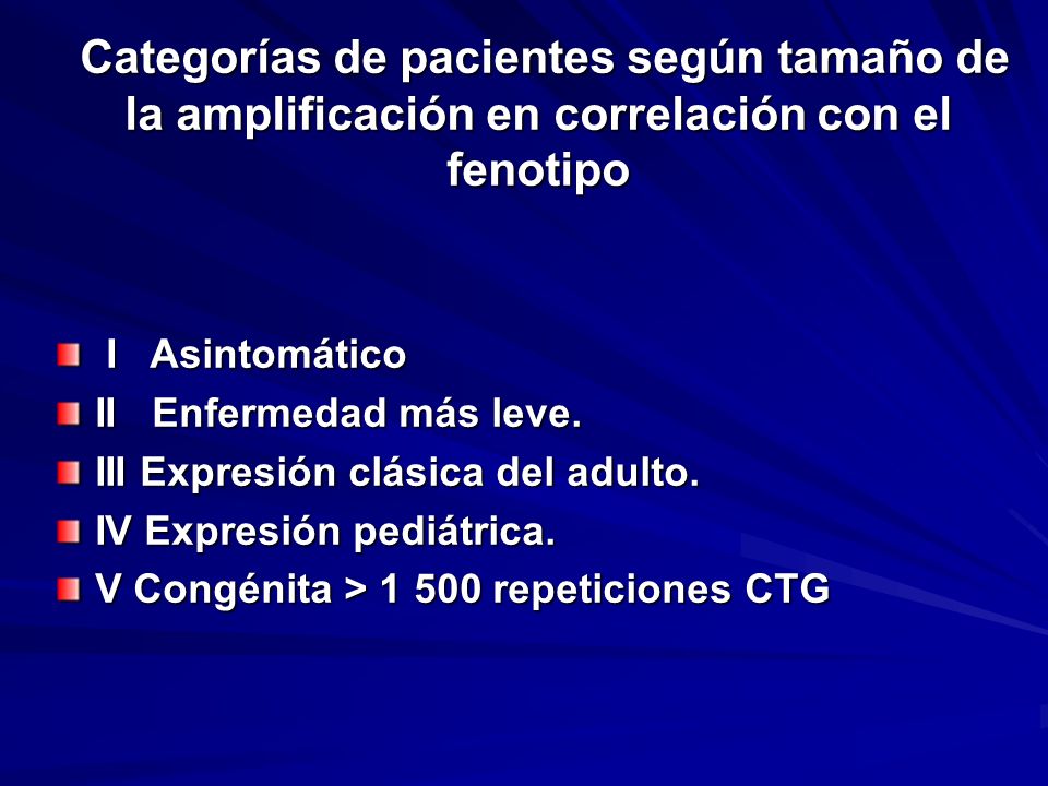 Categorías de pacientes según tamaño de la amplificación en correlación con el fenotipo
