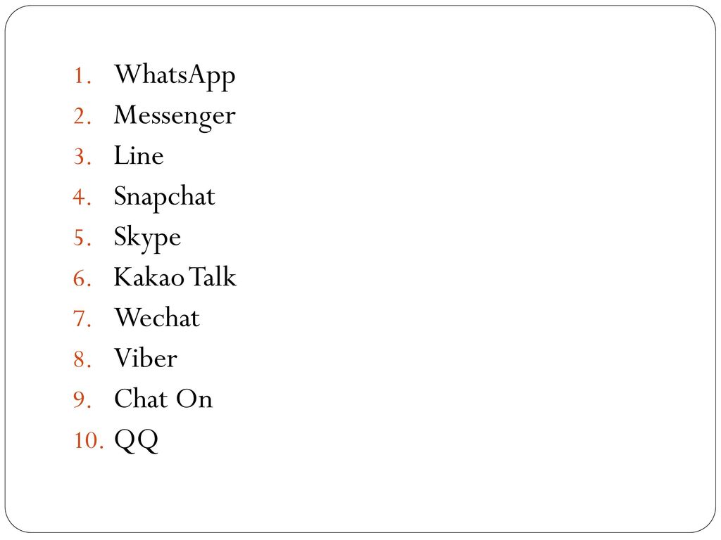 WhatsApp Messenger Line Snapchat Skype Kakao Talk Wechat Viber Chat On QQ