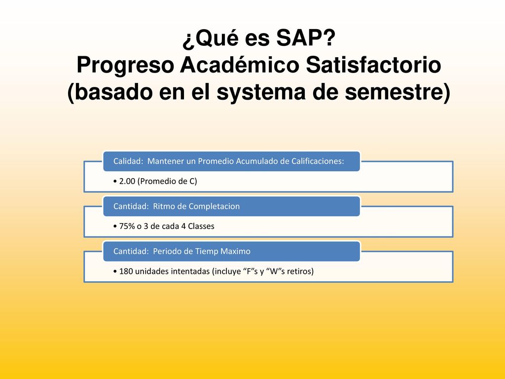 ¿Qué es SAP Progreso Académico Satisfactorio (basado en el systema de semestre)