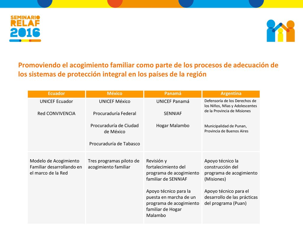 Promoviendo el acogimiento familiar como parte de los procesos de adecuación de los sistemas de protección integral en los países de la región