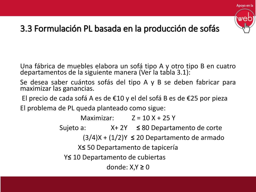 3.3 Formulación PL basada en la producción de sofás
