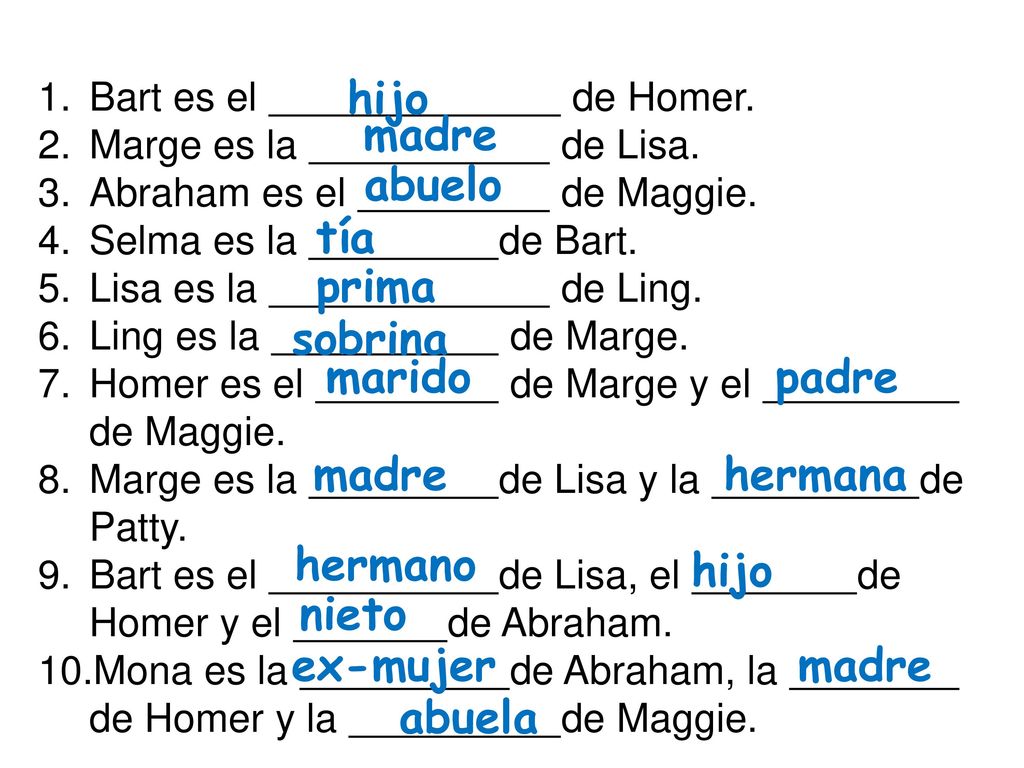 hijo madre abuelo tía prima sobrina marido padre madre hermana hermano