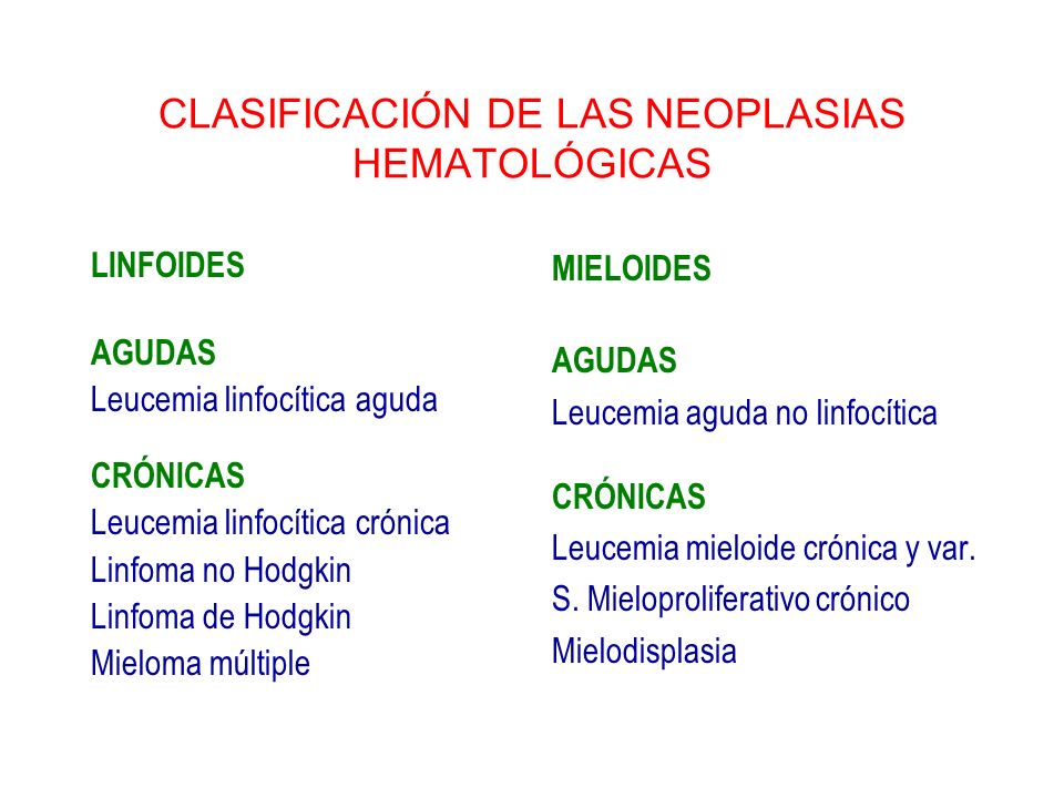 CLASIFICACIÓN DE LAS NEOPLASIAS HEMATOLÓGICAS