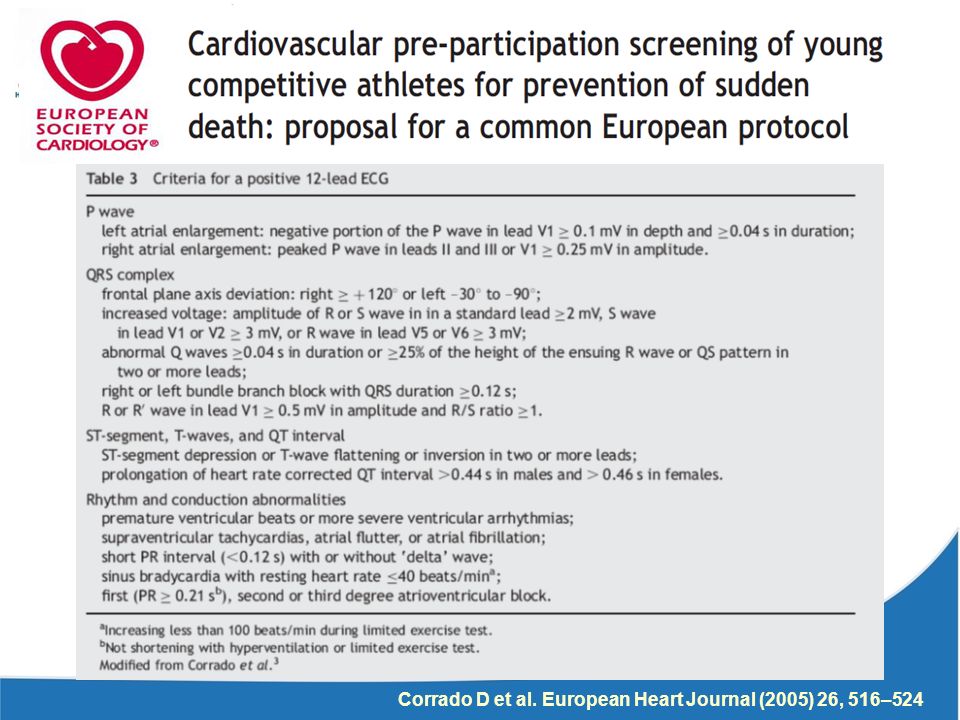 Corrado D et al. European Heart Journal (2005) 26, 516–524