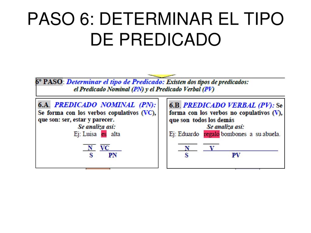 PASO 6: DETERMINAR EL TIPO DE PREDICADO