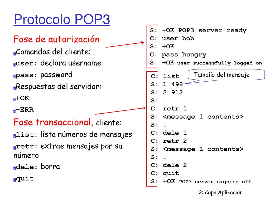 Protocolo POP3 Fase de autorización C: list