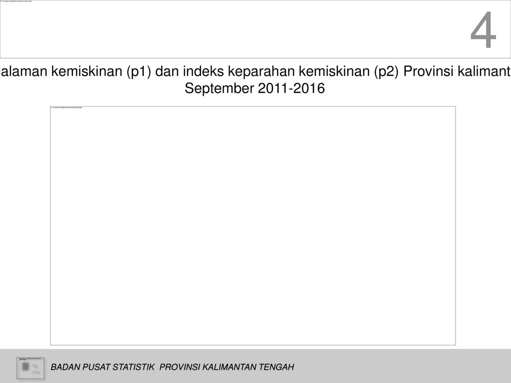 4 KEMISKINAN. Indeks kedalaman kemiskinan (p1) dan indeks keparahan kemiskinan (p2) Provinsi kalimantan tengah,