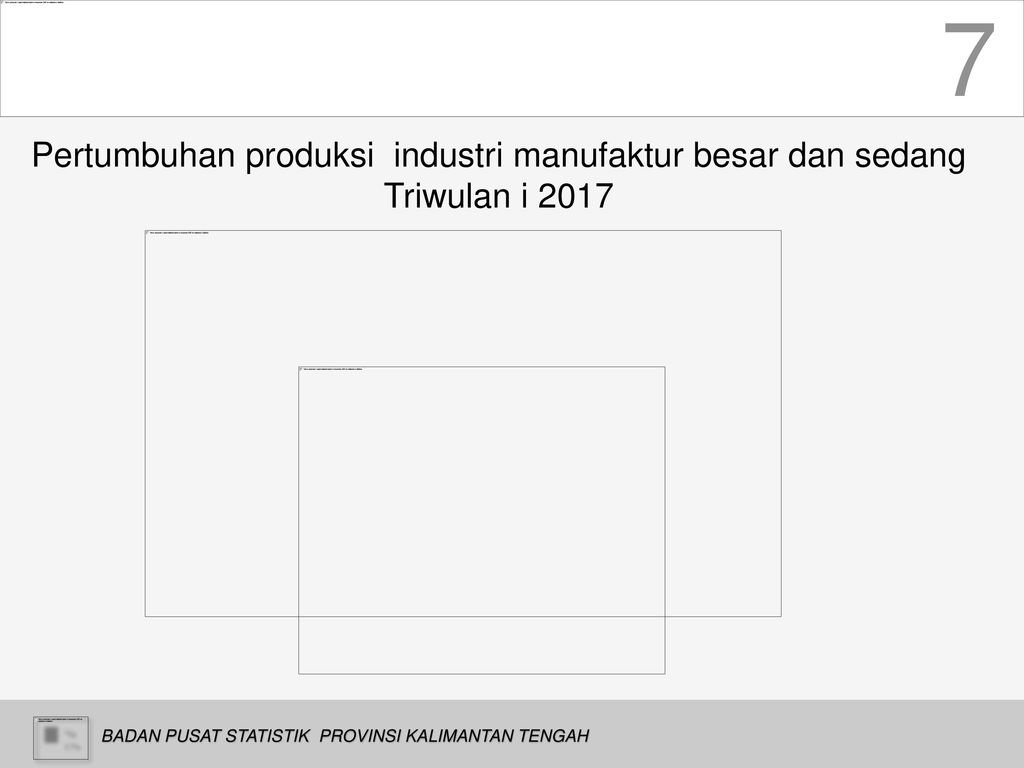 Pertumbuhan produksi industri manufaktur besar dan sedang