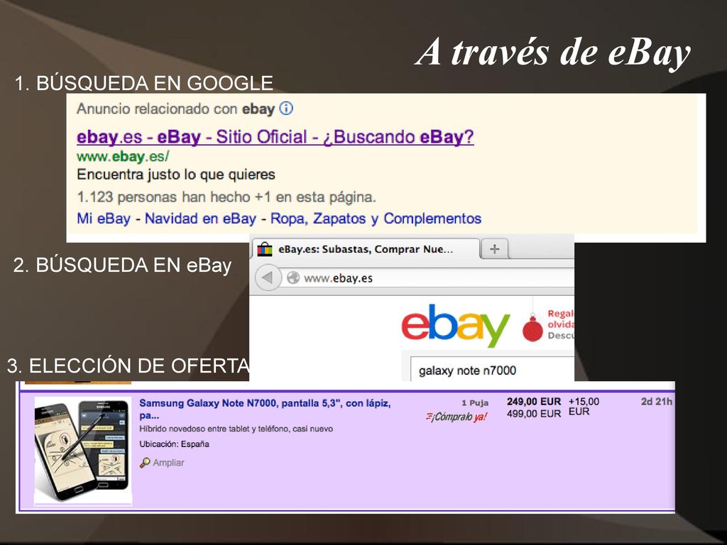 A través de eBay 1. BÚSQUEDA EN GOOGLE 2. BÚSQUEDA EN eBay