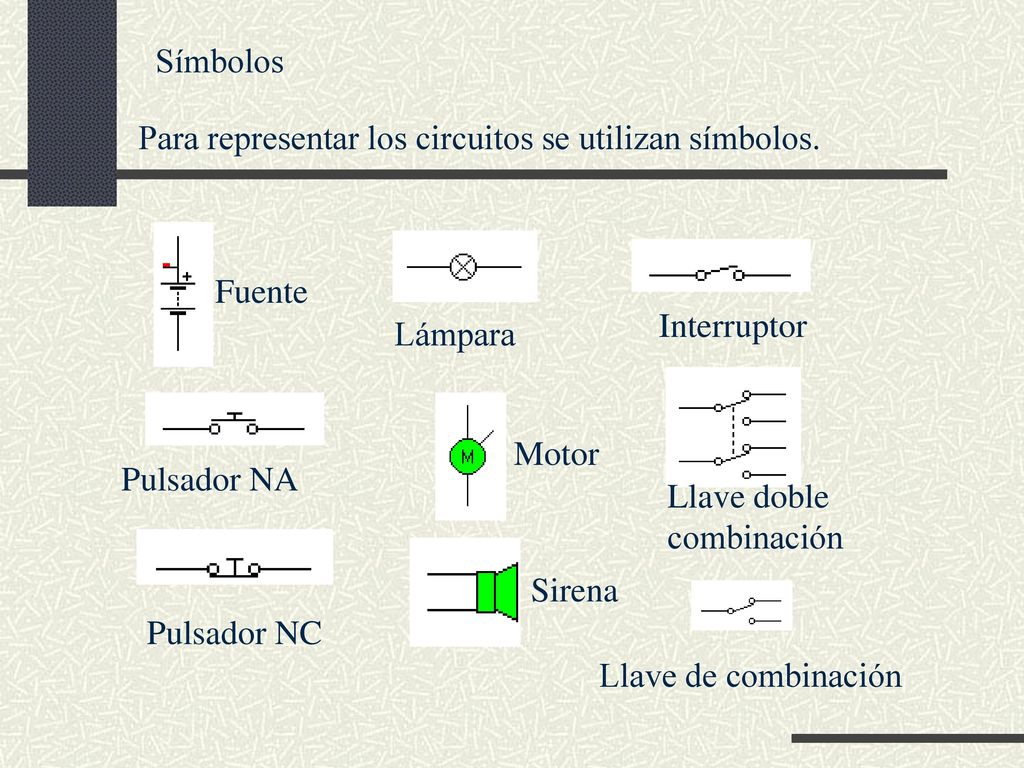 Símbolos Para representar los circuitos se utilizan símbolos. Fuente. Lámpara. Interruptor. Llave doble combinación.