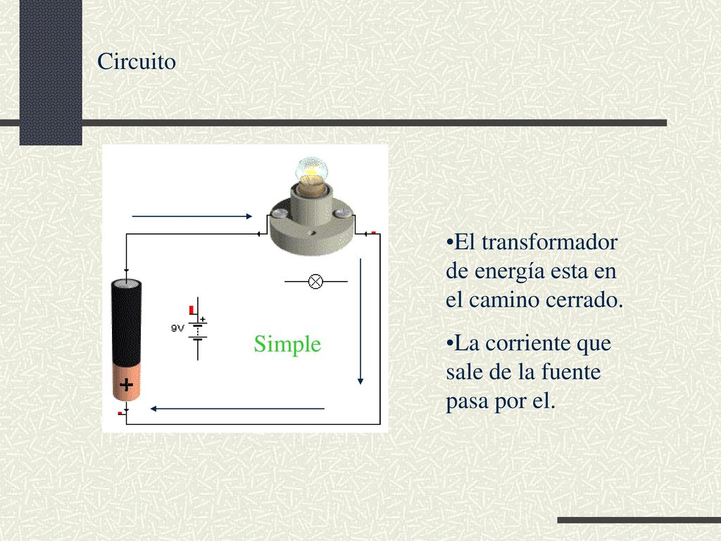 Circuito El transformador de energía esta en el camino cerrado. La corriente que sale de la fuente pasa por el.