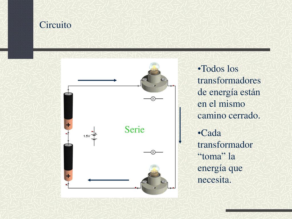 Circuito Serie. Todos los transformadores de energía están en el mismo camino cerrado.