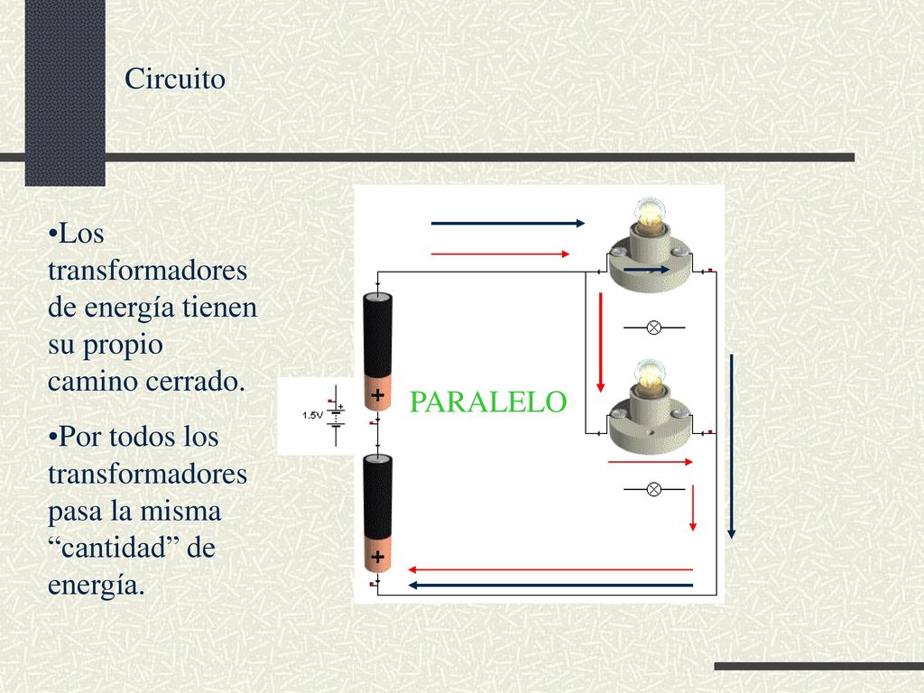 Circuito PARALELO. Los transformadores de energía tienen su propio camino cerrado.