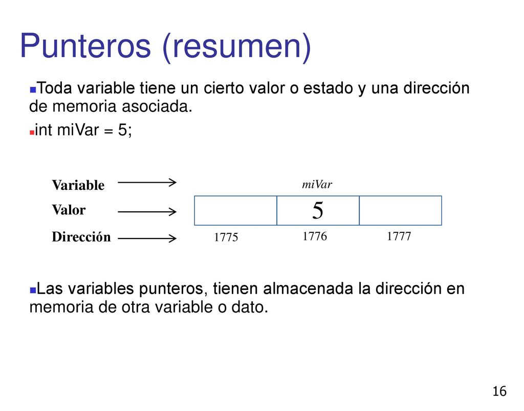 Punteros (resumen) Toda variable tiene un cierto valor o estado y una dirección de memoria asociada.