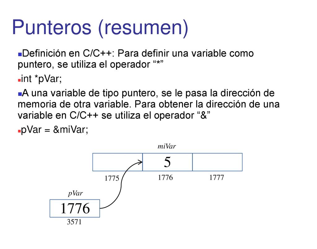 Punteros (resumen) Definición en C/C++: Para definir una variable como puntero, se utiliza el operador *