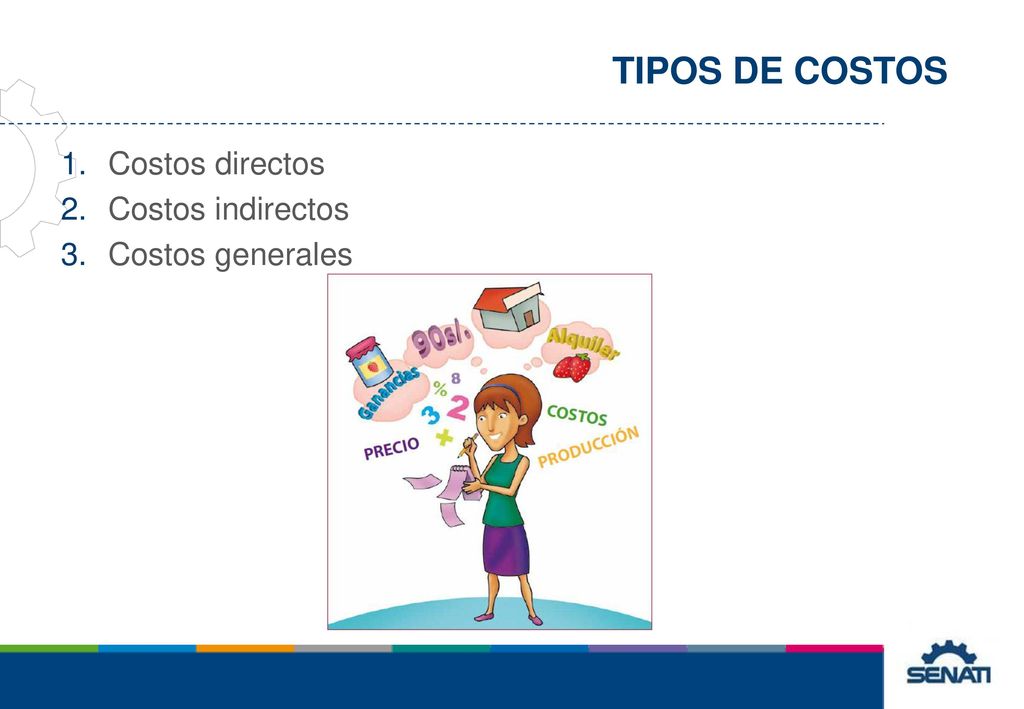 TIPOS DE COSTOS Costos directos Costos indirectos Costos generales
