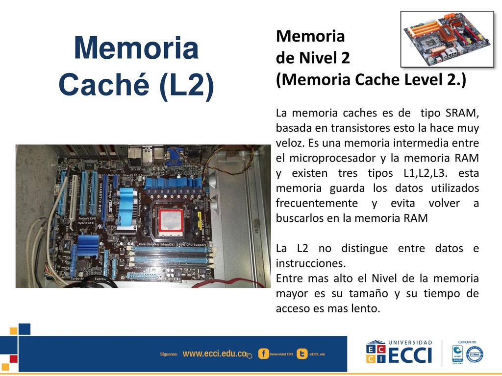 Memoria Caché (L2) Memoria de Nivel 2 (Memoria Cache Level 2.)