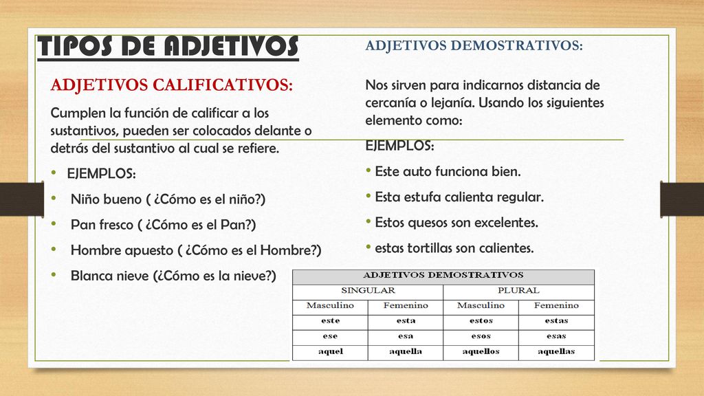 TIPOS DE ADJETIVOS ADJETIVOS CALIFICATIVOS: ADJETIVOS DEMOSTRATIVOS: