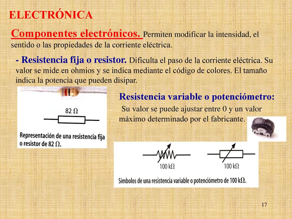 ELECTRÓNICA Componentes electrónicos. Permiten modificar la intensidad, el sentido o las propiedades de la corriente eléctrica.