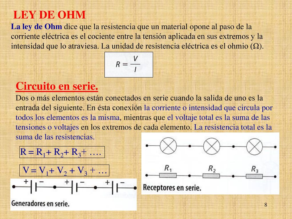 LEY DE OHM Circuito en serie. R = R1+ R2+ R3+ …. V = V1+ V2 + V3 + …