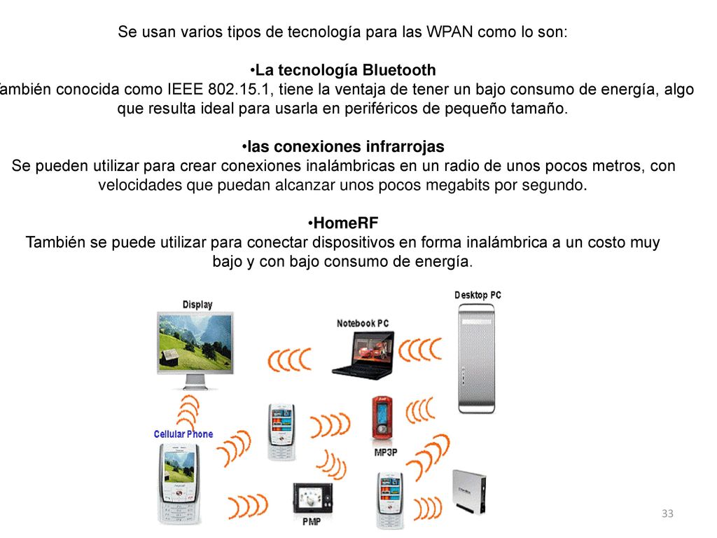 Se usan varios tipos de tecnología para las WPAN como lo son: