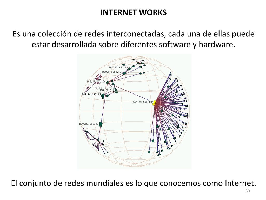 El conjunto de redes mundiales es lo que conocemos como Internet.