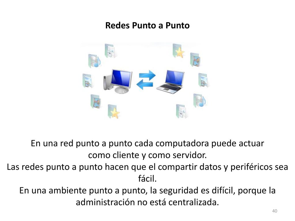 Redes Punto a Punto En una red punto a punto cada computadora puede actuar como cliente y como servidor.