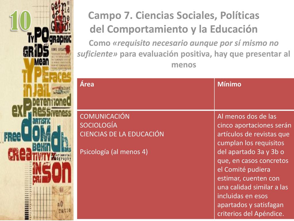 Campo 7. Ciencias Sociales, Políticas del Comportamiento y la Educación