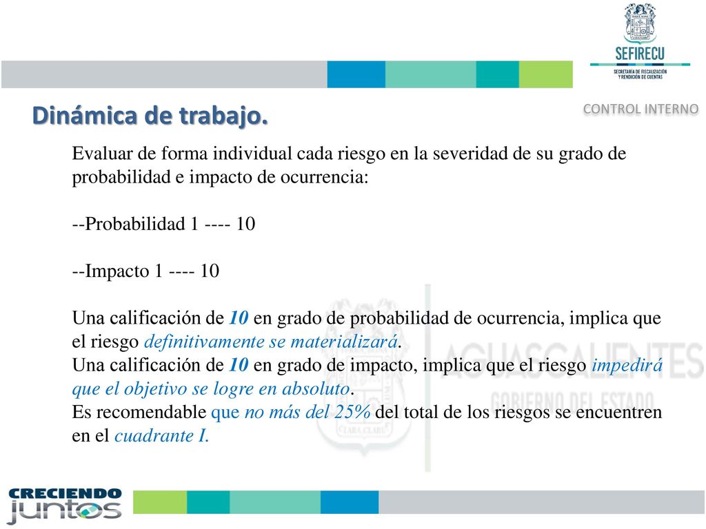 Dinámica de trabajo. Evaluar de forma individual cada riesgo en la severidad de su grado de probabilidad e impacto de ocurrencia: