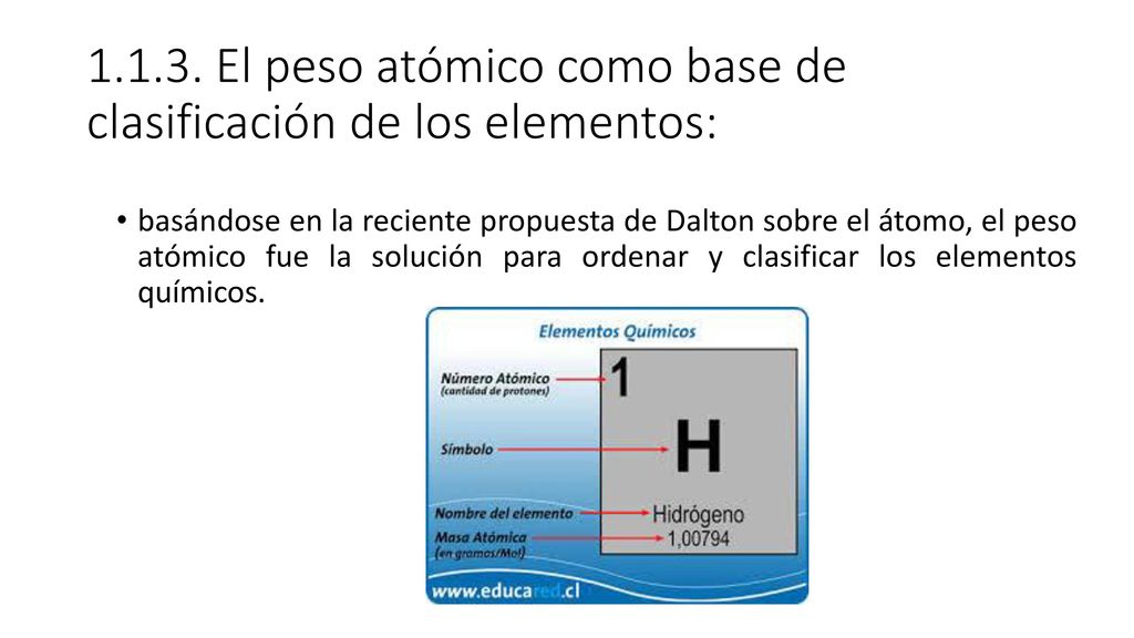 El peso atómico como base de clasificación de los elementos: