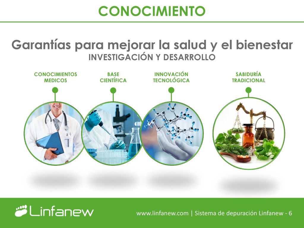 CONOCIMIENTO Garantías para mejorar la salud y el bienestar