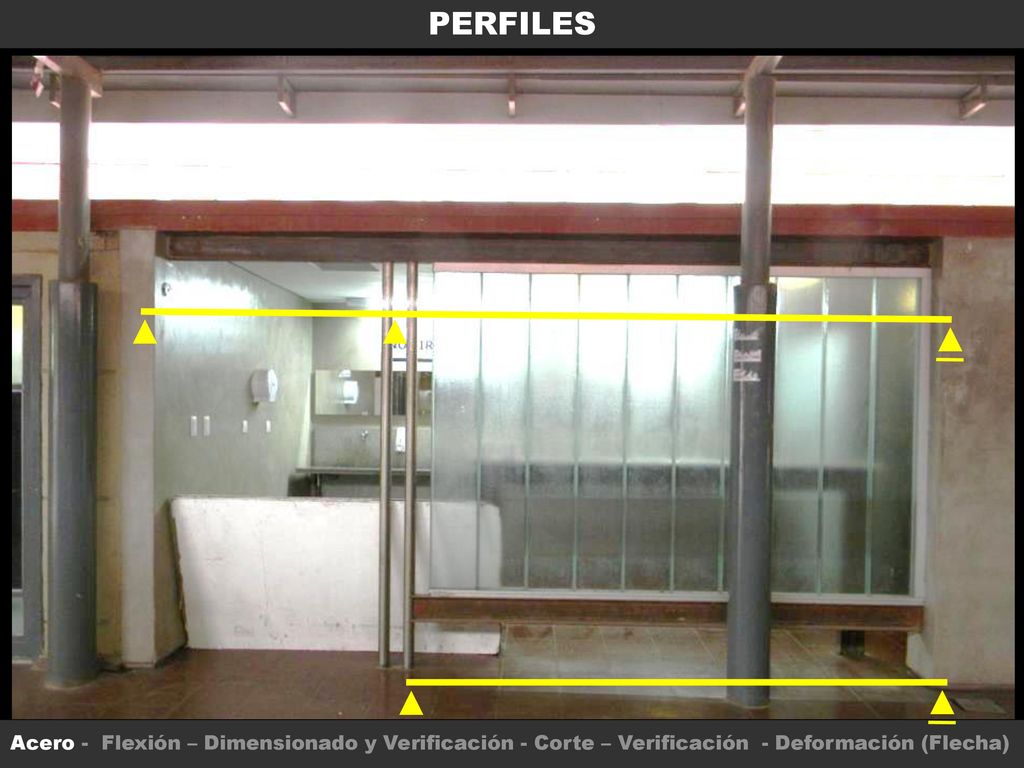 PERFILES Acero - Flexión – Dimensionado y Verificación - Corte – Verificación - Deformación (Flecha)