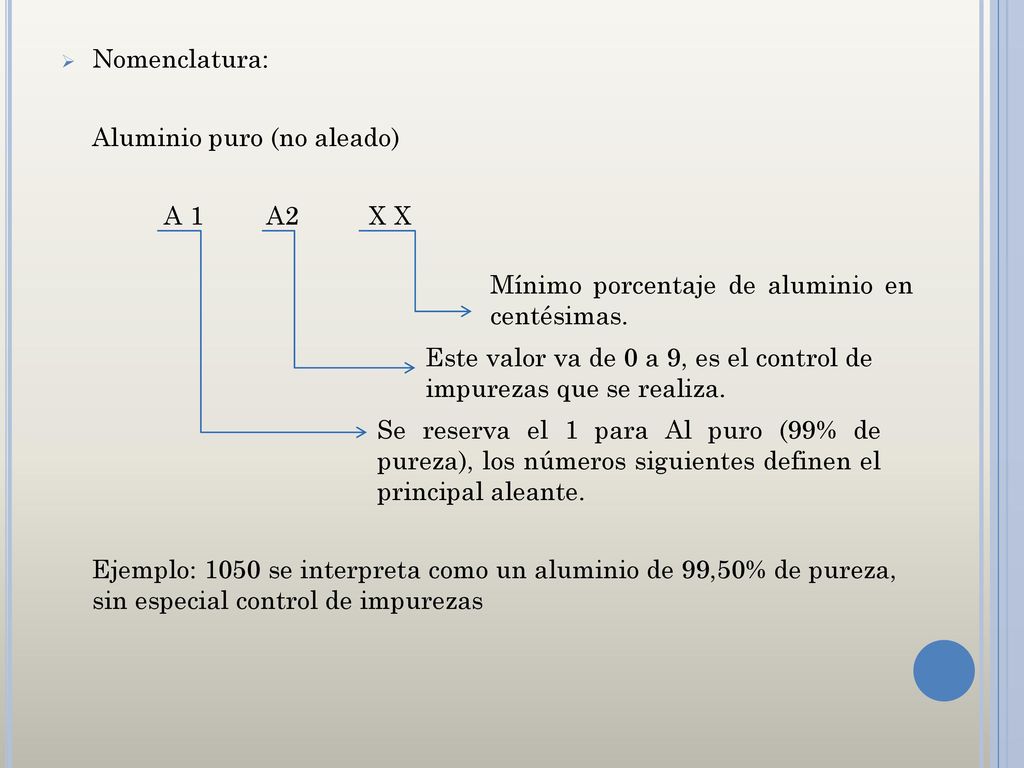 Nomenclatura: Aluminio puro (no aleado) A 1 A2 X X.