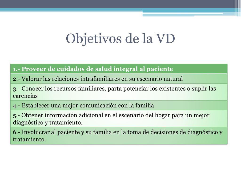 Objetivos de la VD 1.- Proveer de cuidados de salud integral al paciente. 2.- Valorar las relaciones intrafamiliares en su escenario natural.