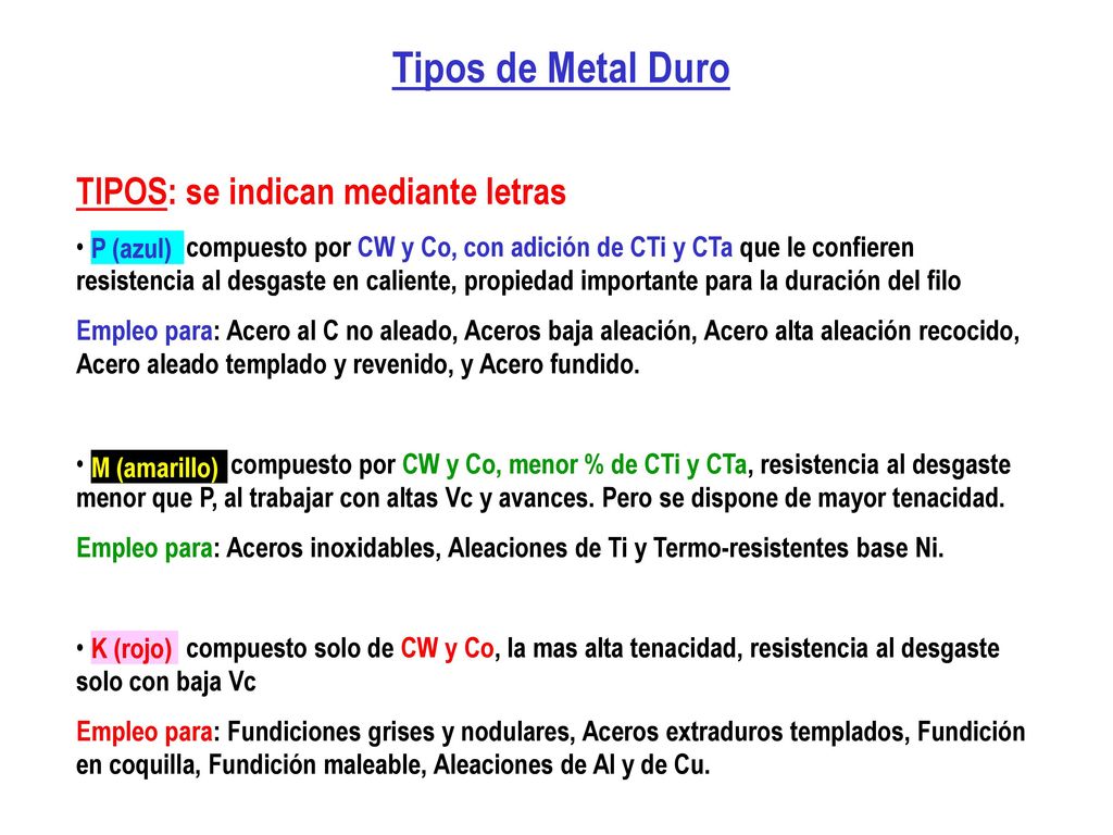 Tipos de Metal Duro TIPOS: se indican mediante letras