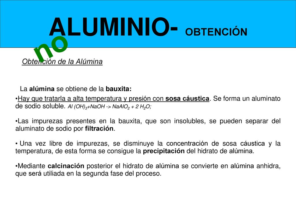 no ALUMINIO- OBTENCIÓN La alúmina se obtiene de la bauxita: