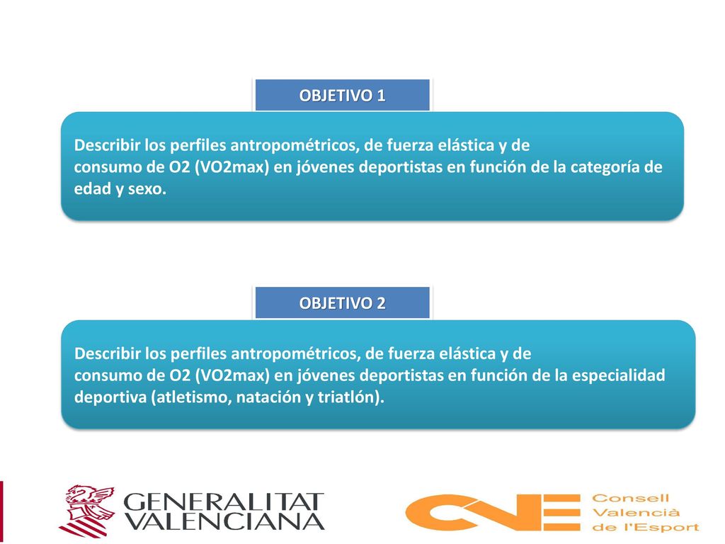 OBJETIVO 1 Describir los perfiles antropométricos, de fuerza elástica y de.