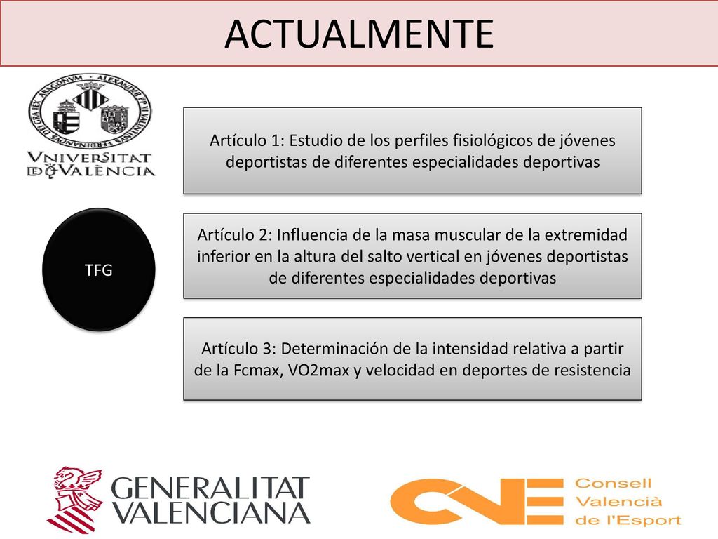 ACTUALMENTE Artículo 1: Estudio de los perfiles fisiológicos de jóvenes deportistas de diferentes especialidades deportivas.