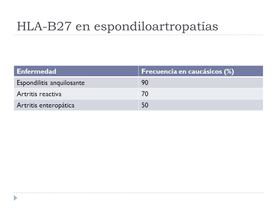 HLA-B27 en espondiloartropatías