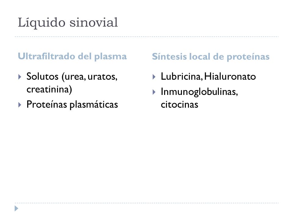 Líquido sinovial Solutos (urea, uratos, creatinina)